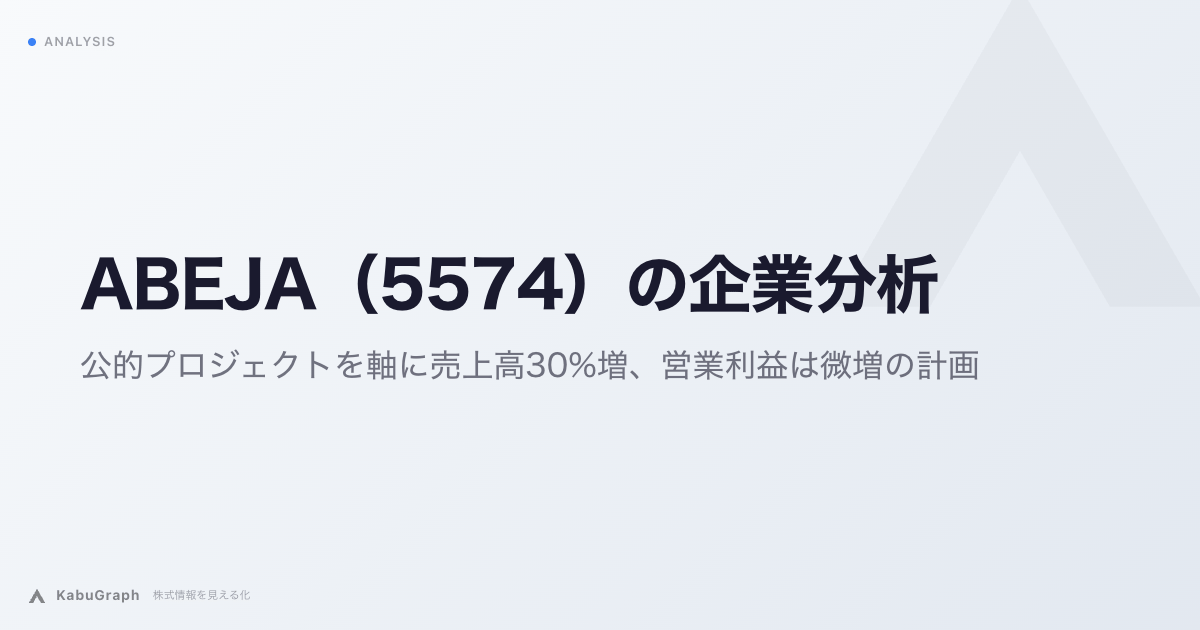 ABEJA（5574）の企業分析｜公的プロジェクトを軸に売上高30%増、営業利益は微増の計画
