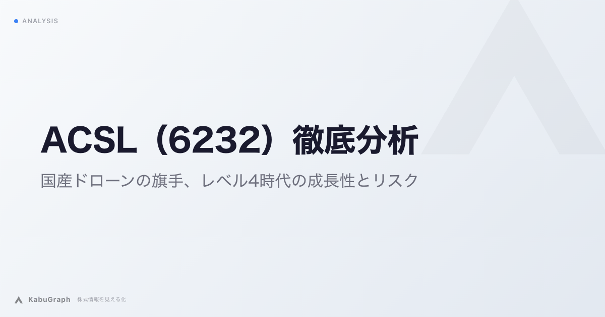 ACSL（6232）徹底分析：国産ドローンの旗手、レベル4時代の成長性とリスク
