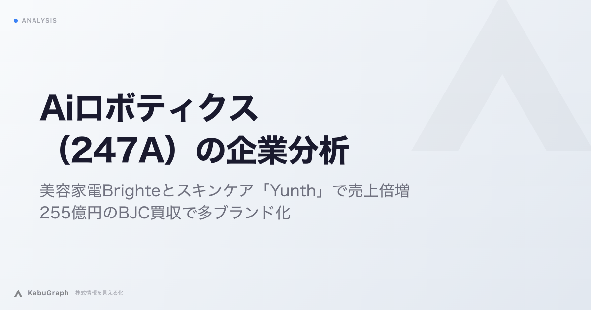 Aiロボティクス（247A）の企業分析｜美容家電Brighteとスキンケア「Yunth」で売上倍増、255億円のBJC買収で多ブランド化