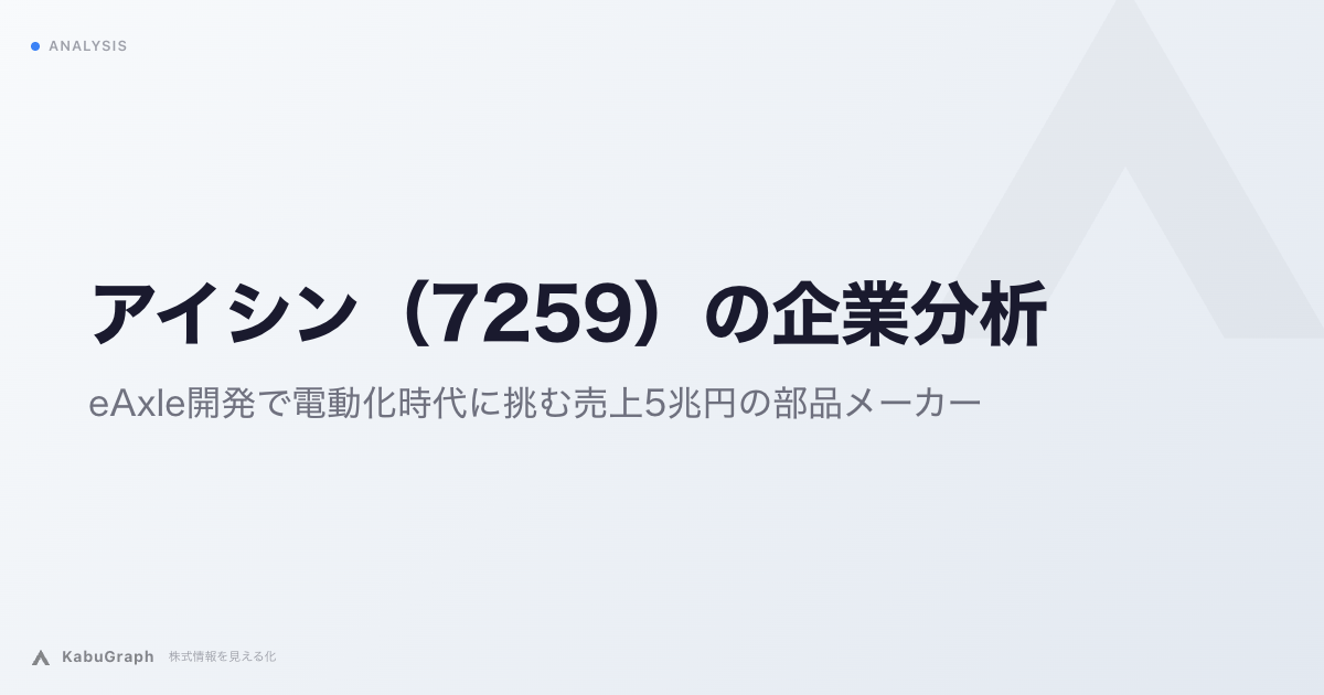 アイシン（7259）の企業分析｜eAxle開発で電動化時代に挑む売上5兆円の部品メーカー
