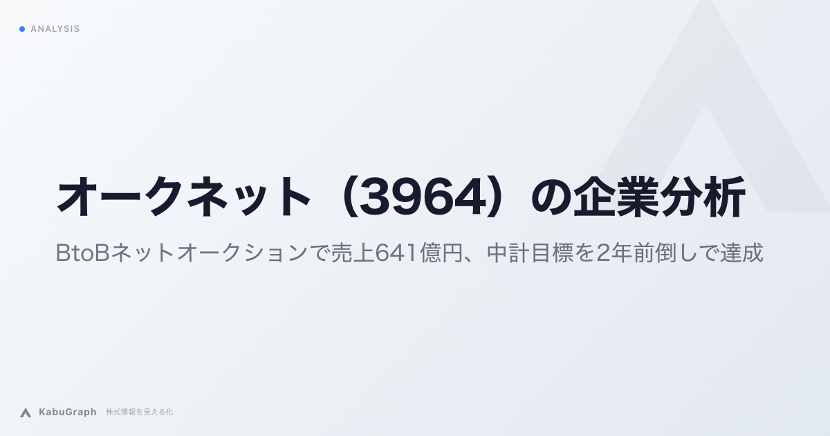 オークネット（3964）の企業分析｜BtoBネットオークションで売上641億円、中計目標を2年前倒しで達成