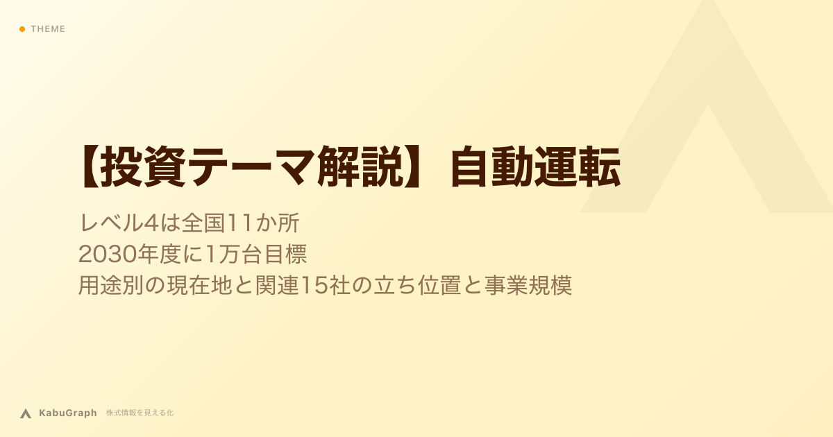 【投資テーマ解説】自動運転｜レベル4は全国11か所、2030年度に1万台目標——用途別の現在地と関連15社の立ち位置と事業規模