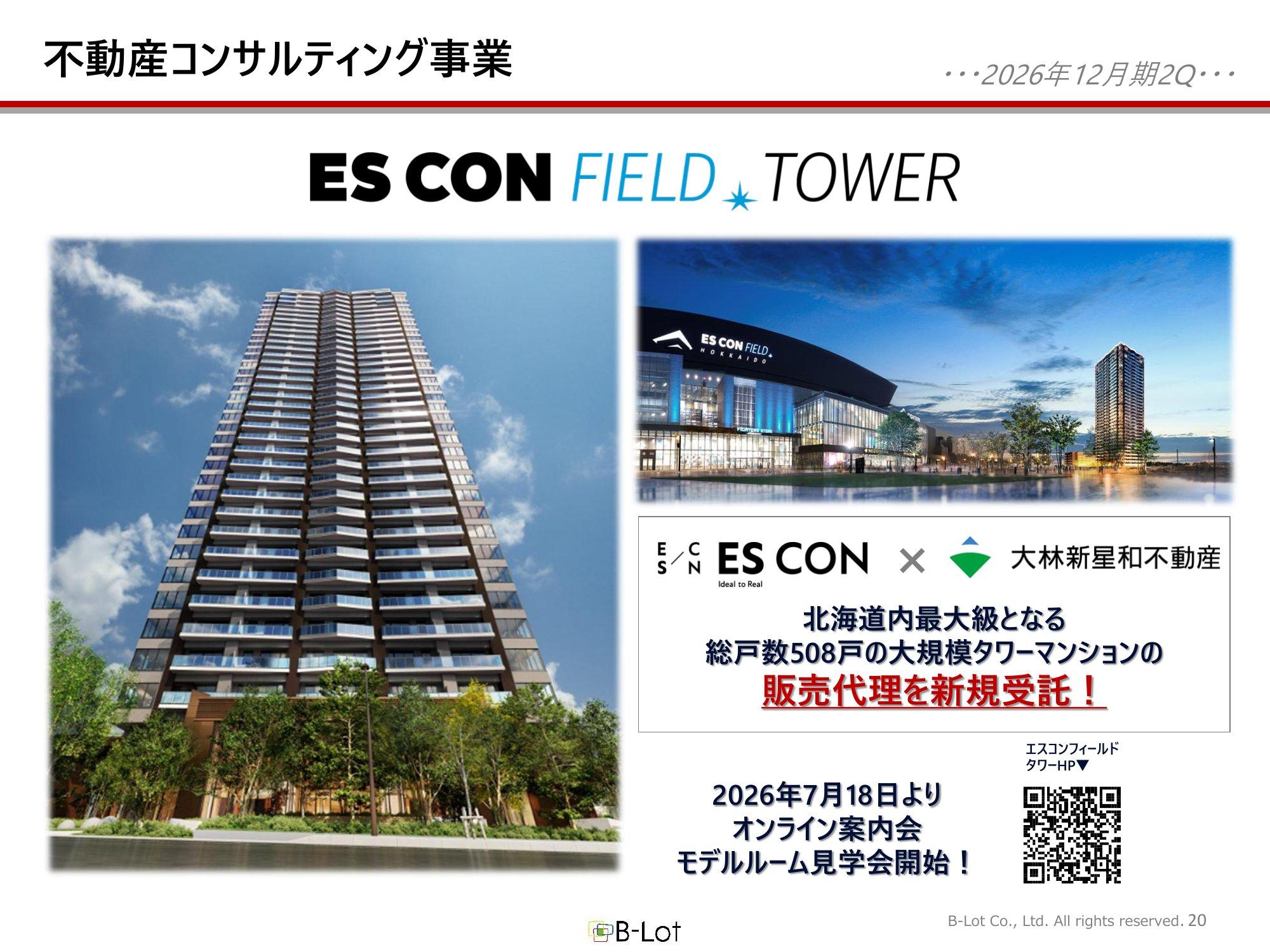 販売代理を受託したエスコンフィールドタワー（総戸数508戸）