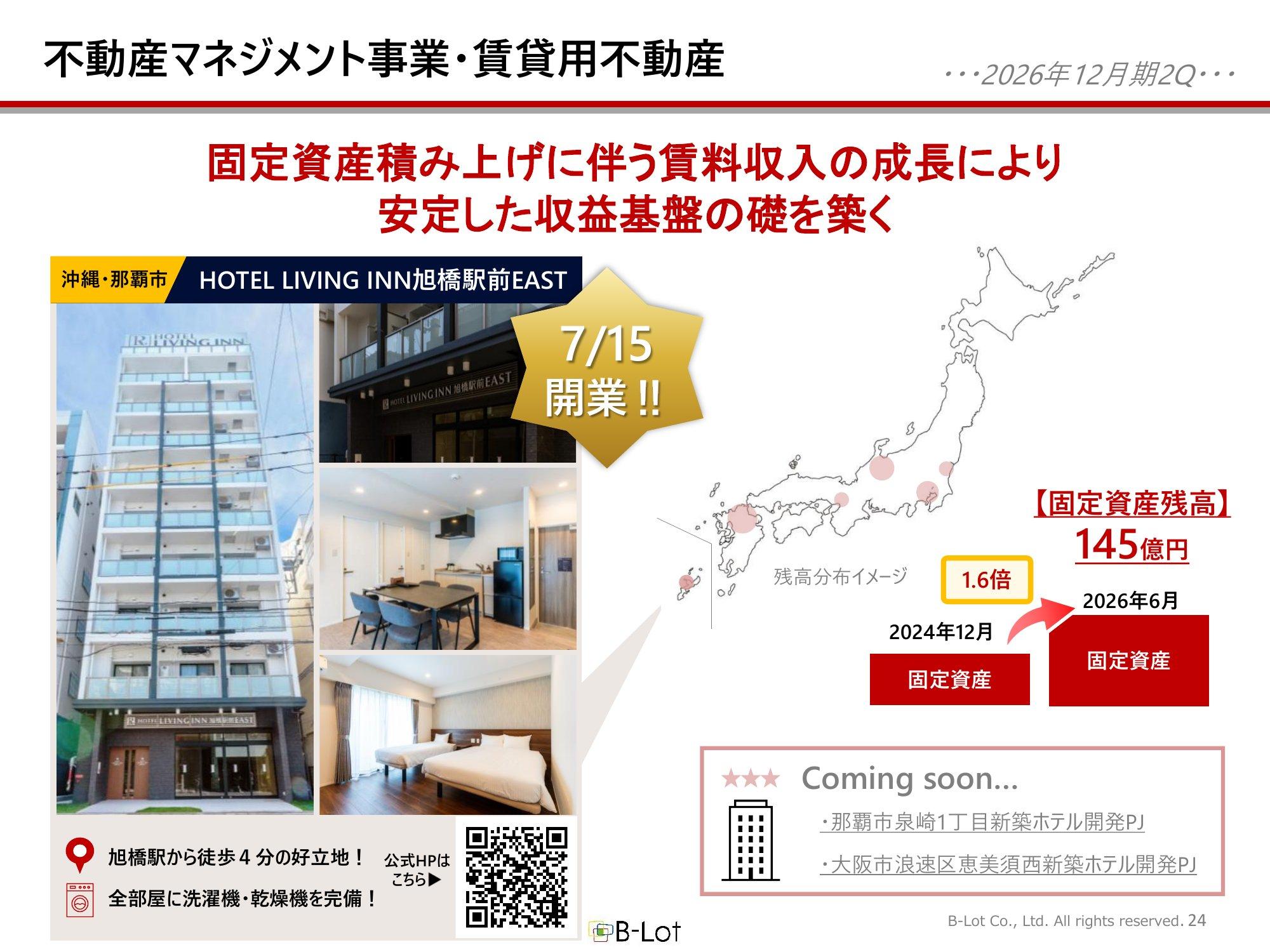 那覇市で開業したHOTEL LIVING INN旭橋駅前EASTと固定資産残高の推移