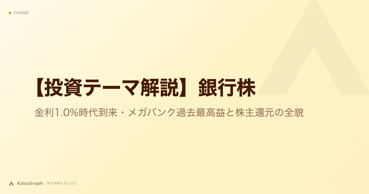 【投資テーマ解説】銀行株｜金利1.0%時代到来・メガバンク過去最高益と株主還元の全貌