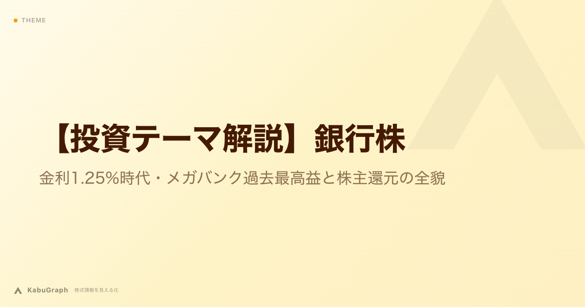【投資テーマ解説】銀行株|金利1.25%時代・メガバンク過去最高益と株主還元の全貌