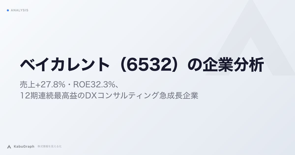 ベイカレント（6532）の企業分析｜売上+27.8%・ROE35.8%、11期連続最高益のDXコンサルティング急成長企業