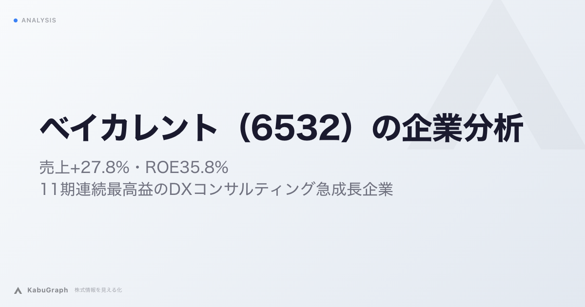 ベイカレント(6532)の企業分析|売上+27.8%・ROE35.8%、11期連続最高益のDXコンサルティング急成長企業