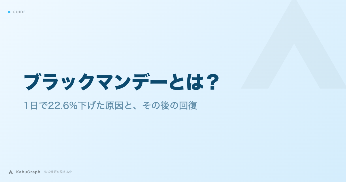 ブラックマンデーとは|1日で22.6%下げた原因と、その後の回復
