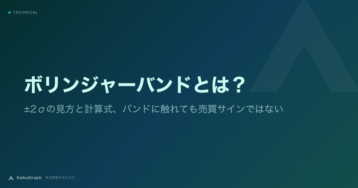 ボリンジャーバンドとは|±2σの見方と計算式、バンドに触れても売買サインではない
