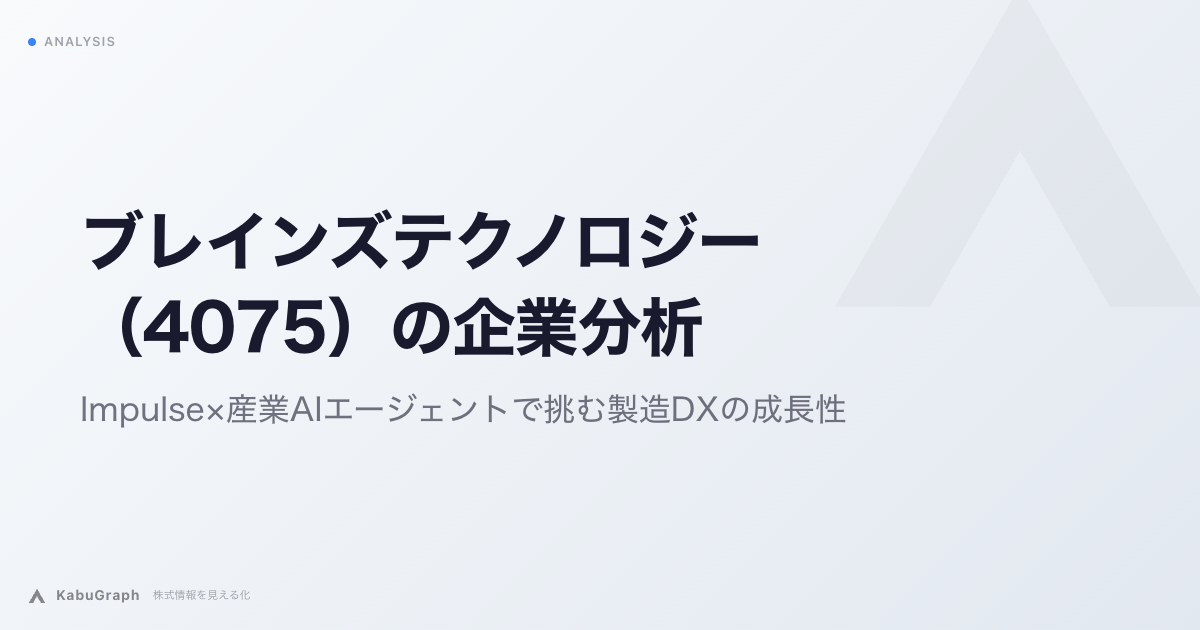 ブレインズテクノロジー(4075)の企業分析|Impulse×産業AIエージェントで挑む製造DXの成長性
