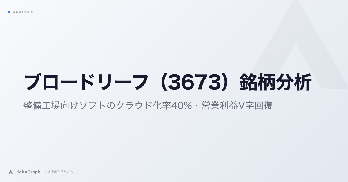 ブロードリーフ（3673）銘柄分析｜整備工場向けソフトのクラウド化率40%・営業利益V字回復