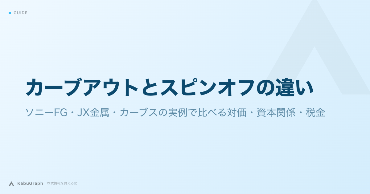 カーブアウトとスピンオフの違い｜ソニーFG・JX金属・カーブスの実例で比べる対価・資本関係・税金