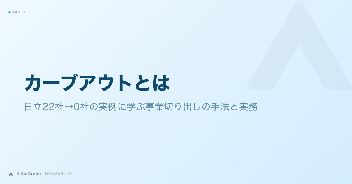 カーブアウトとは|日立22社→0社の実例に学ぶ事業切り出しの手法と実務