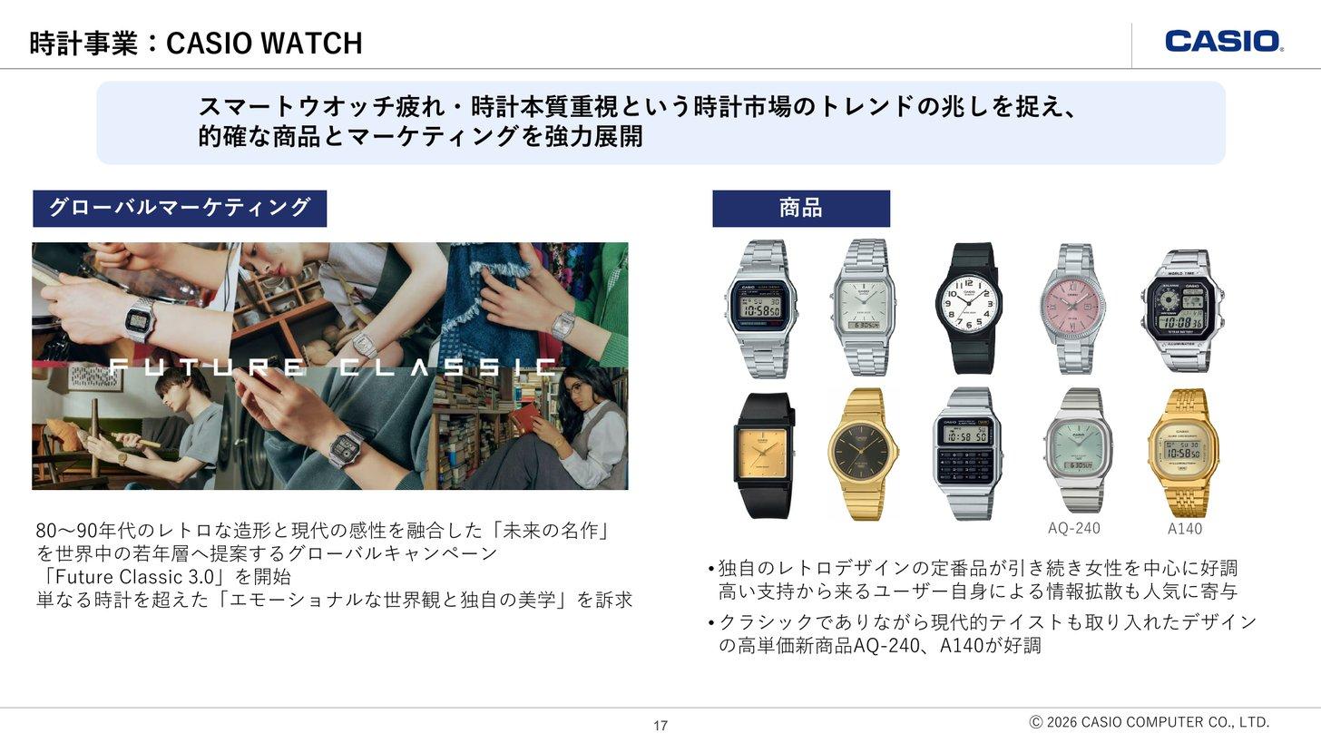 CASIO WATCHのグローバルキャンペーン「Future Classic 3.0」と、レトロデザインの定番品や高単価の新商品AQ-240・A140