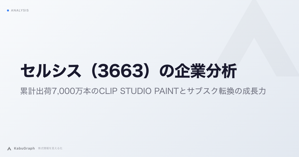 セルシス（3663）の企業分析｜累計出荷7,000万本のCLIP STUDIO PAINTとサブスク転換の成長力