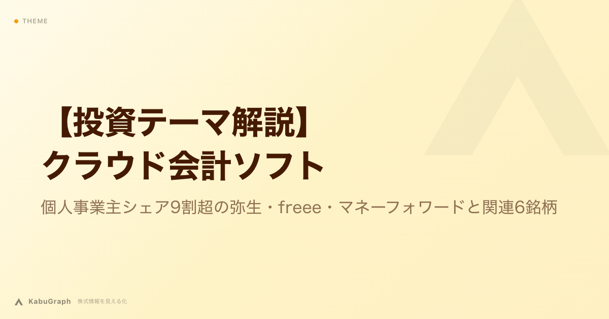 【投資テーマ解説】クラウド会計ソフト|個人事業主シェア9割超の弥生・freee・マネーフォワードと関連6銘柄
