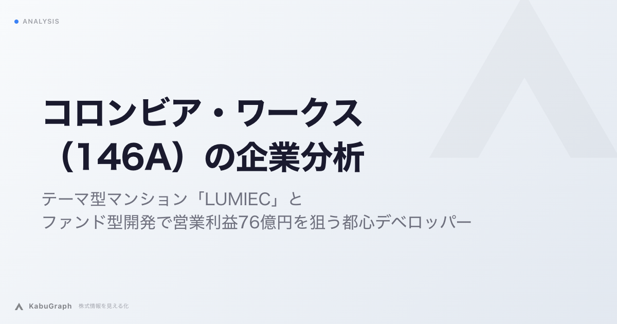 コロンビア・ワークス(146A)の企業分析|テーマ型マンション「LUMIEC」とファンド型開発で営業利益76億円を狙う都心デベロッパー