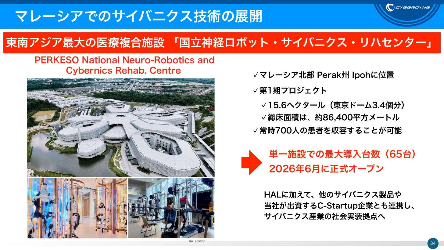 マレーシアPERKESOの国立神経ロボット・サイバニクス・リハビリテーションセンターの紹介スライド。単一施設で最大の65台を導入し、2026年6月に正式オープン