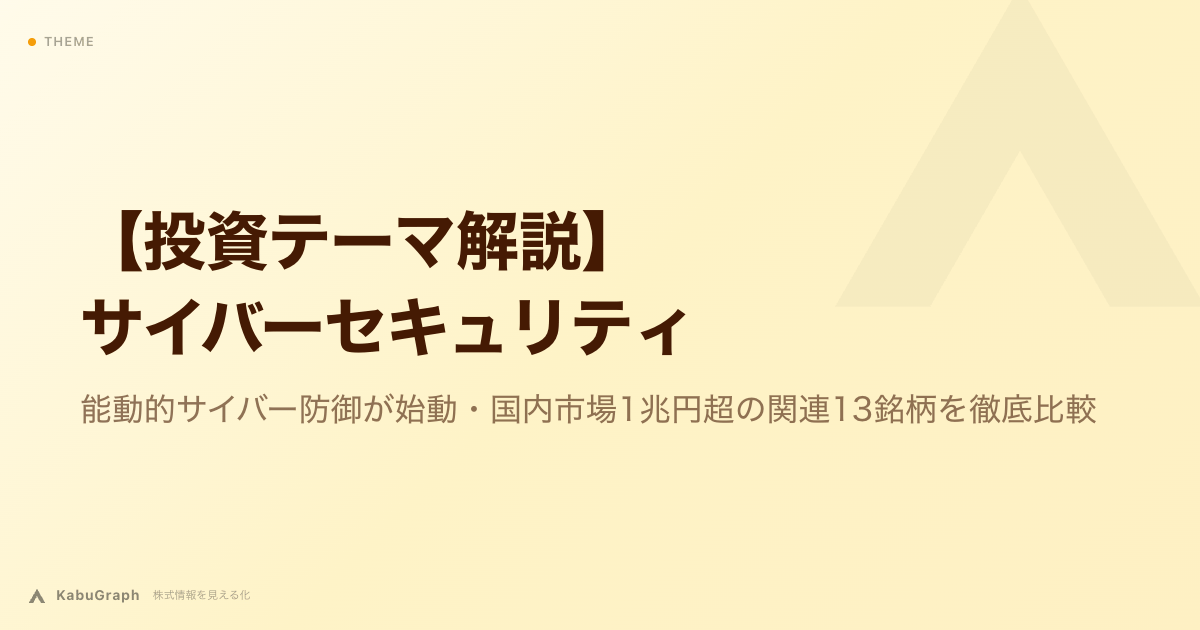 【投資テーマ解説】サイバーセキュリティ｜能動的サイバー防御が始動・国内市場1兆円超の関連13銘柄を徹底比較