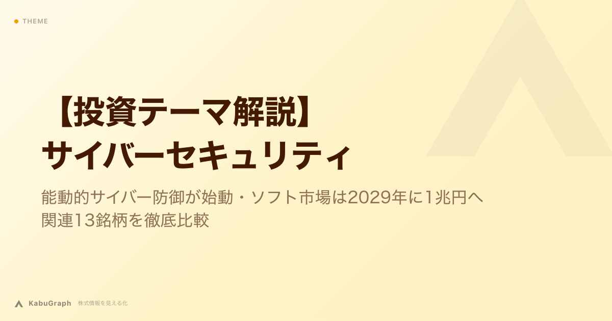 【投資テーマ解説】サイバーセキュリティ|能動的サイバー防御が始動・ソフト市場は2029年に1兆円へ、関連13銘柄を徹底比較
