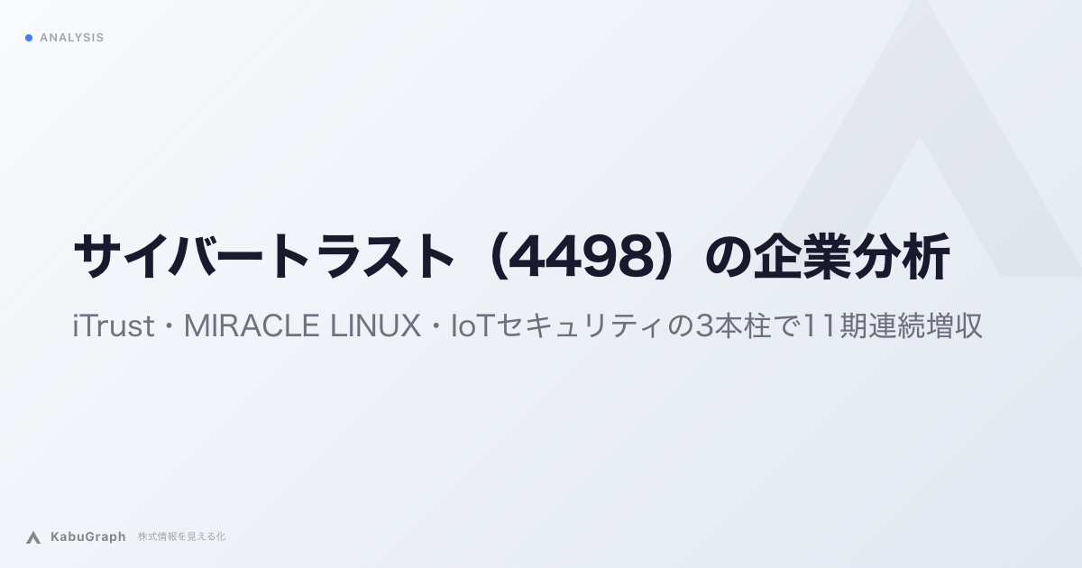 サイバートラスト（4498）の企業分析｜電子認証とLinuxサポートで11期連続増収、本人確認のiTrustが+60%