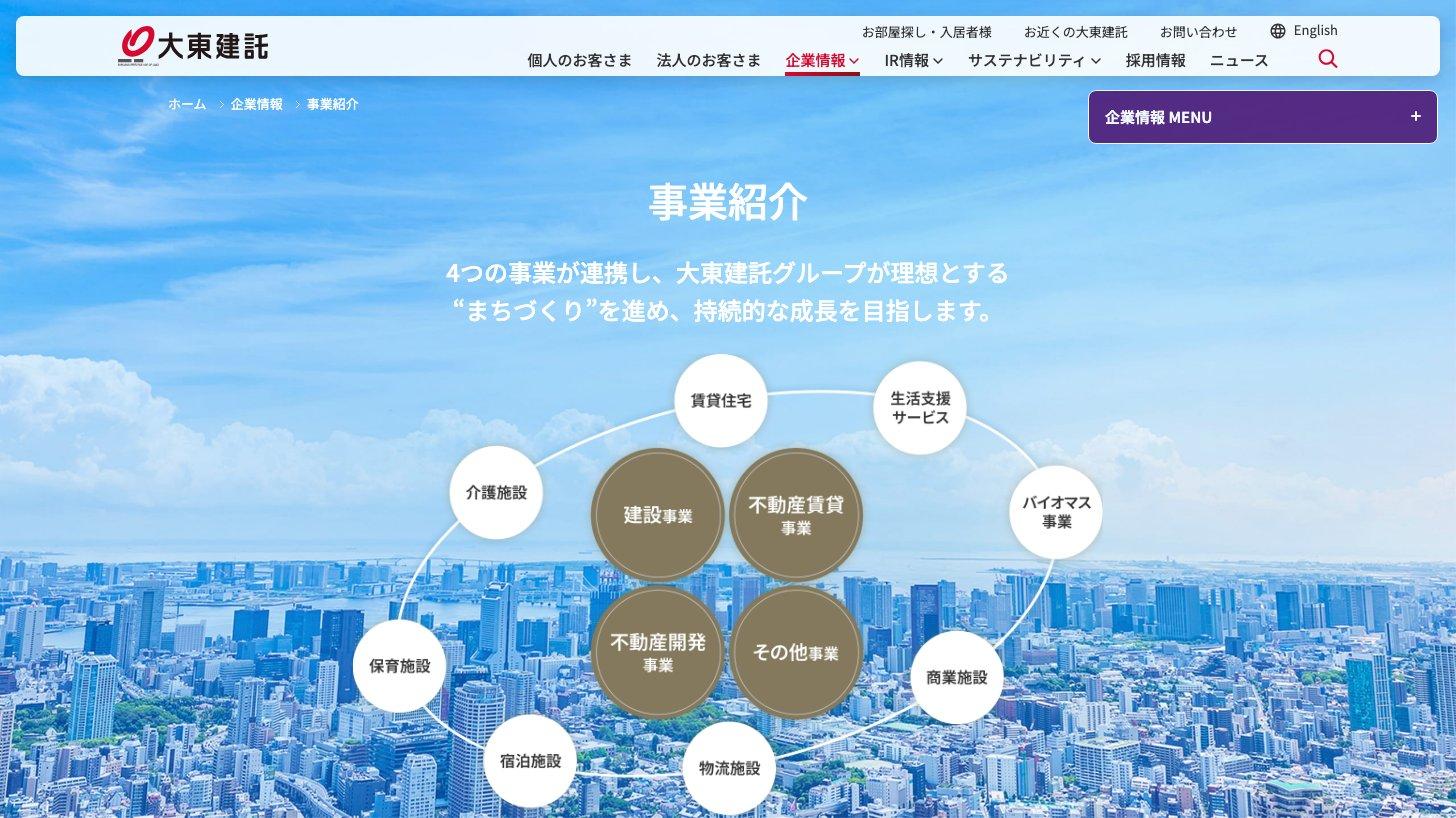 大東建託公式サイトの事業紹介ページ（建設・不動産賃貸・不動産開発・その他の4事業）