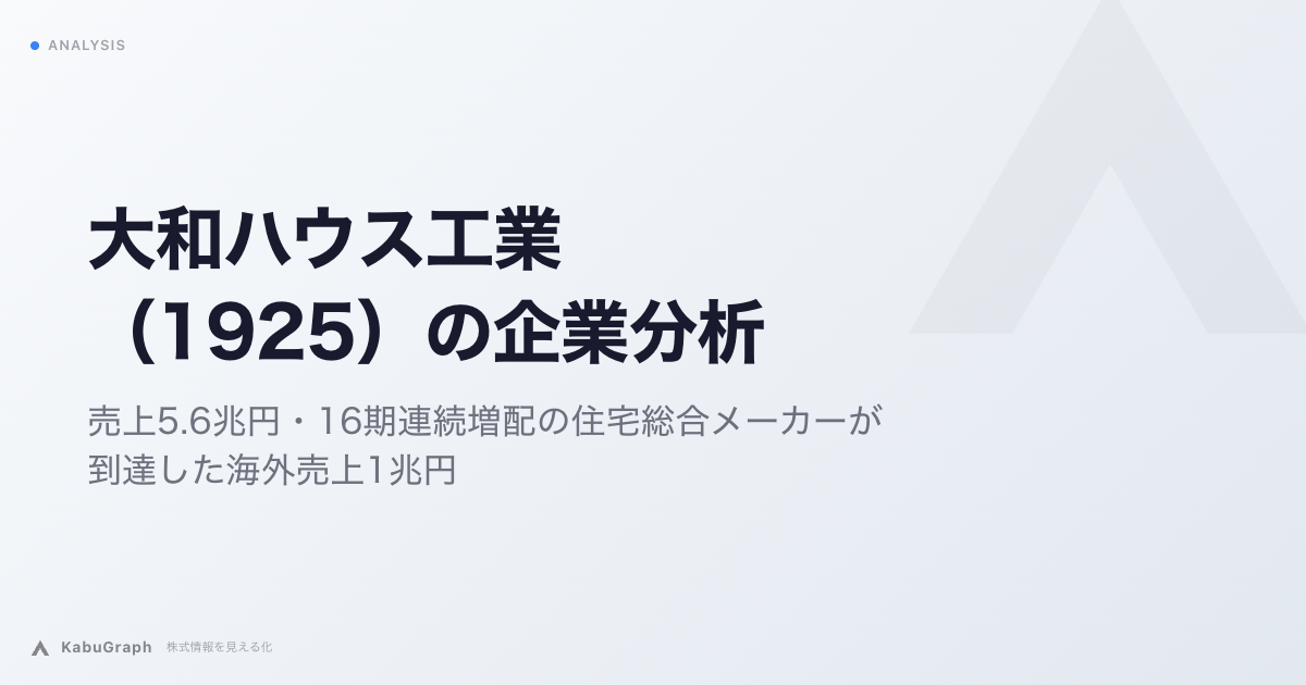大和ハウス工業(1925)の企業分析|売上5.6兆円・16期連続増配の住宅総合メーカーが到達した海外売上1兆円
