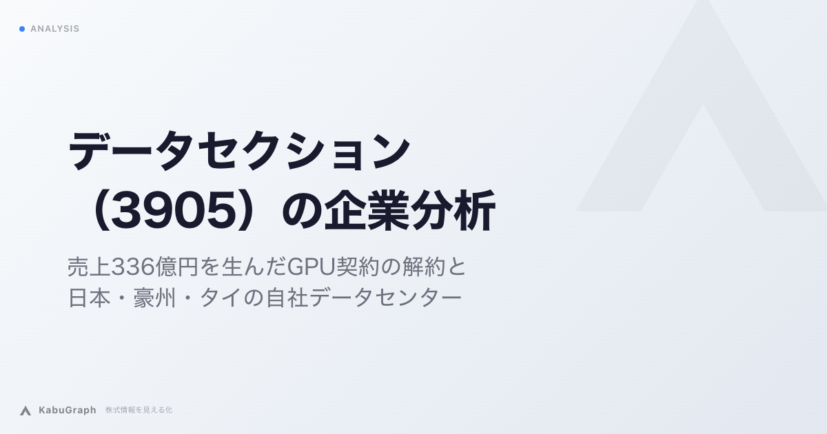 データセクション（3905）の企業分析｜売上336億円を生んだGPU契約の解約と、日本・豪州・タイの自社データセンター