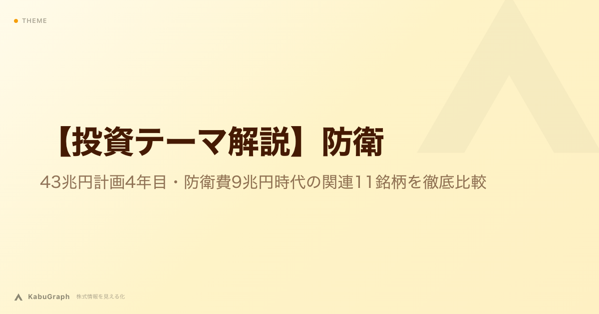 【投資テーマ解説】防衛｜43兆円計画4年目・防衛費9兆円時代の関連11銘柄を徹底比較