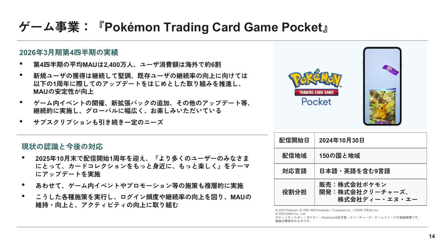 『Pokémon Trading Card Game Pocket』の2026年3月期第4四半期の実績（平均MAU2,400万人）と、配信地域・役割分担の表