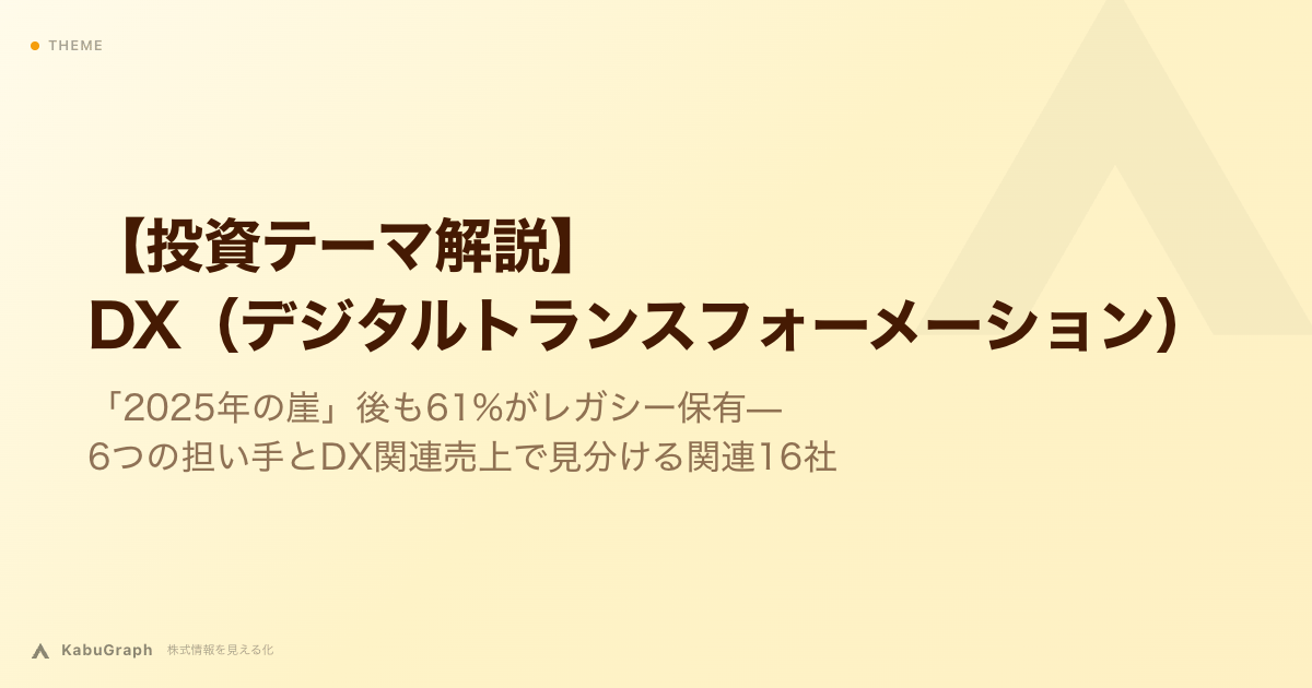 【投資テーマ解説】DX(デジタルトランスフォーメーション)|「2025年の崖」後も61%がレガシー保有——6つの担い手とDX関連売上で見分ける関連16社