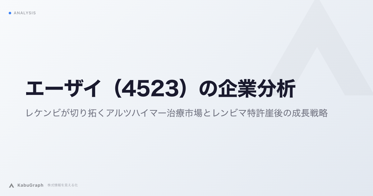 エーザイ（4523）の企業分析｜レケンビが切り拓くアルツハイマー治療市場とレンビマ特許崖後の成長戦略