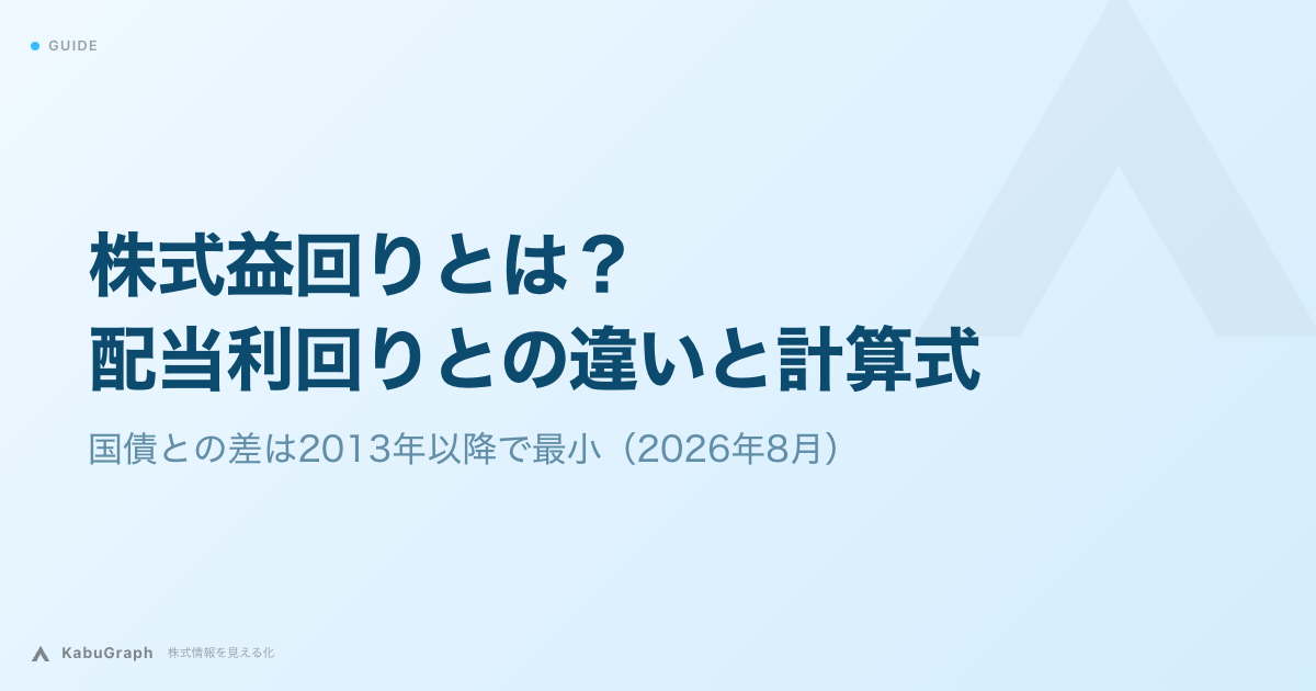 株式益回りとは?配当利回りとの違いと計算式|国債との差は2013年以降で最小(2026年8月)