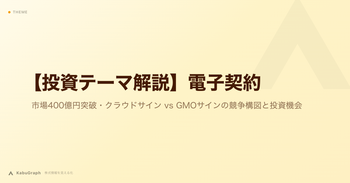 【投資テーマ解説】電子契約｜市場295億円・年2割成長、クラウドサイン vs GMOサインの競争構図と投資機会