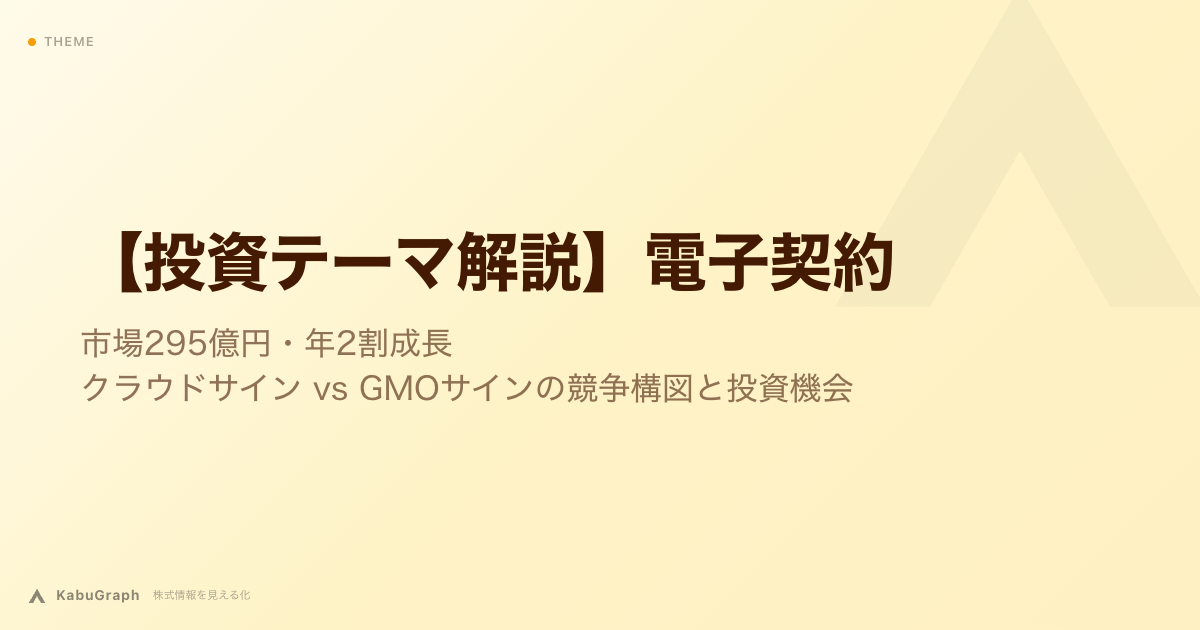 【投資テーマ解説】電子契約｜市場295億円・年2割成長、クラウドサイン vs GMOサインの競争構図と投資機会