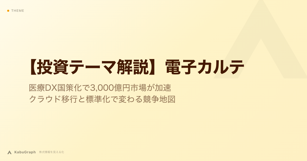 【投資テーマ解説】電子カルテ｜2030年普及率100%目標・国の標準仕様・クラウド移行で変わる競争地図