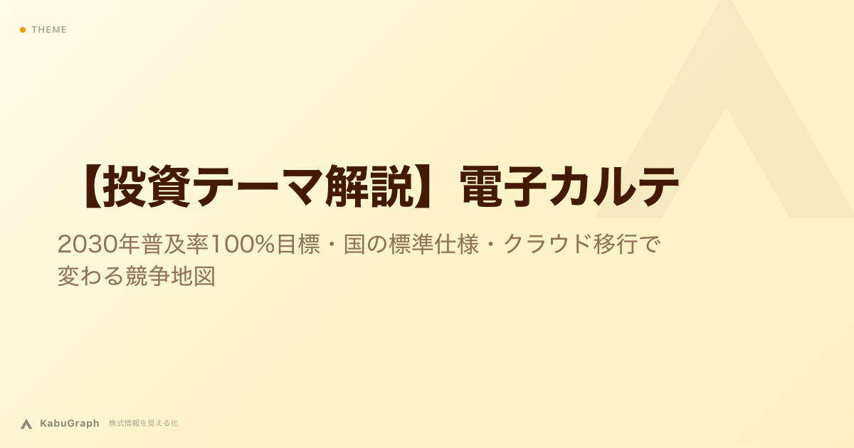 【投資テーマ解説】電子カルテ｜2030年普及率100%目標・国の標準仕様・クラウド移行で変わる競争地図