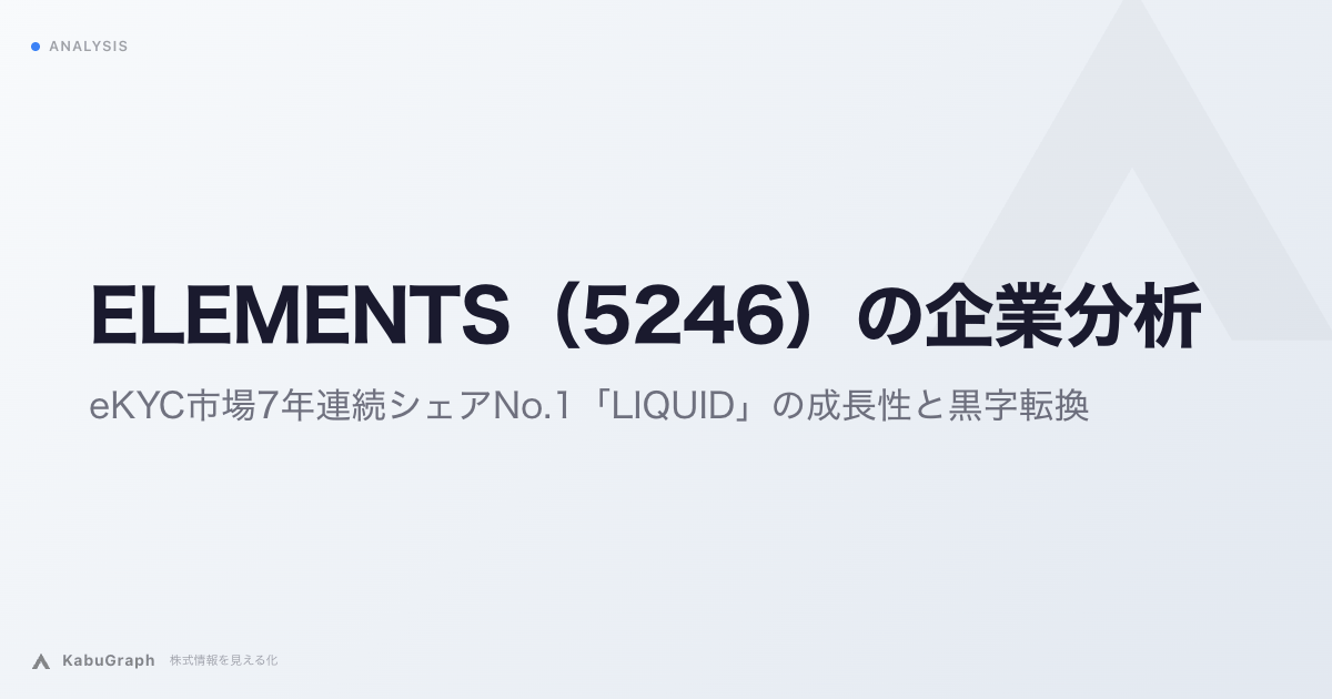 ELEMENTS（5246）の企業分析｜eKYC市場7年連続シェアNo.1「LIQUID」の成長性と黒字転換