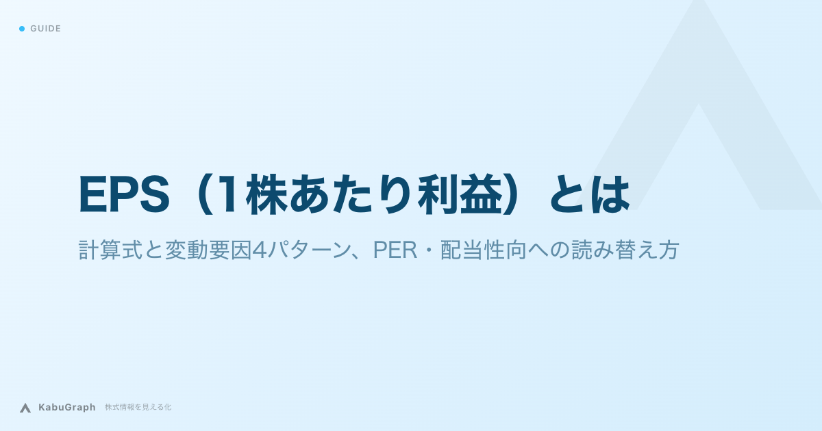 EPS(1株あたり利益)とは|計算式と変動要因4パターン、PER・配当性向への読み替え方