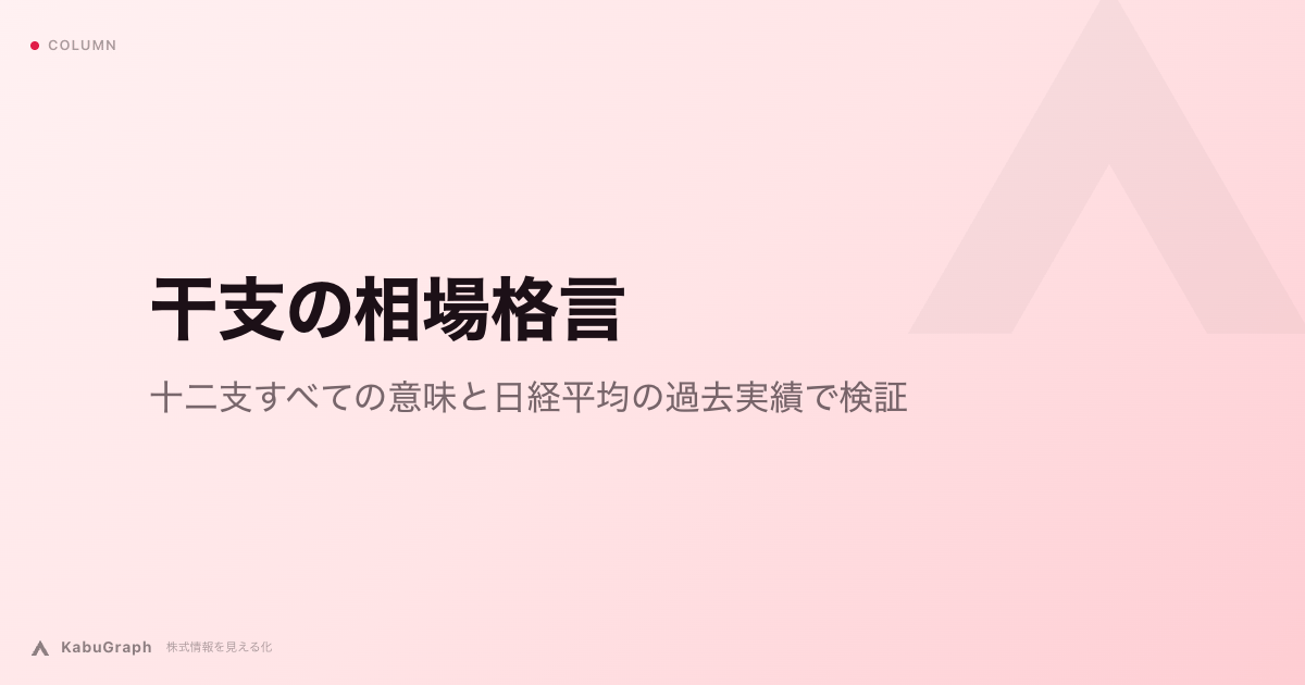 干支の相場格言｜十二支すべての意味と日経平均の過去実績で検証