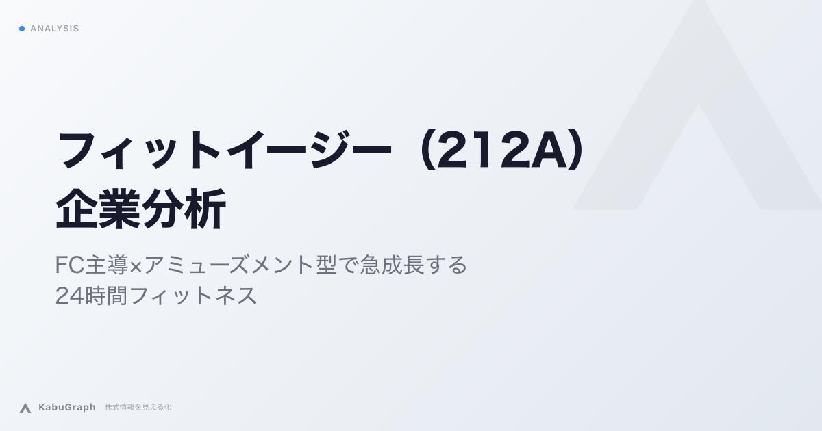 フィットイージー（212A）の企業分析｜FC主導×アミューズメント型で急成長する24時間フィットネス