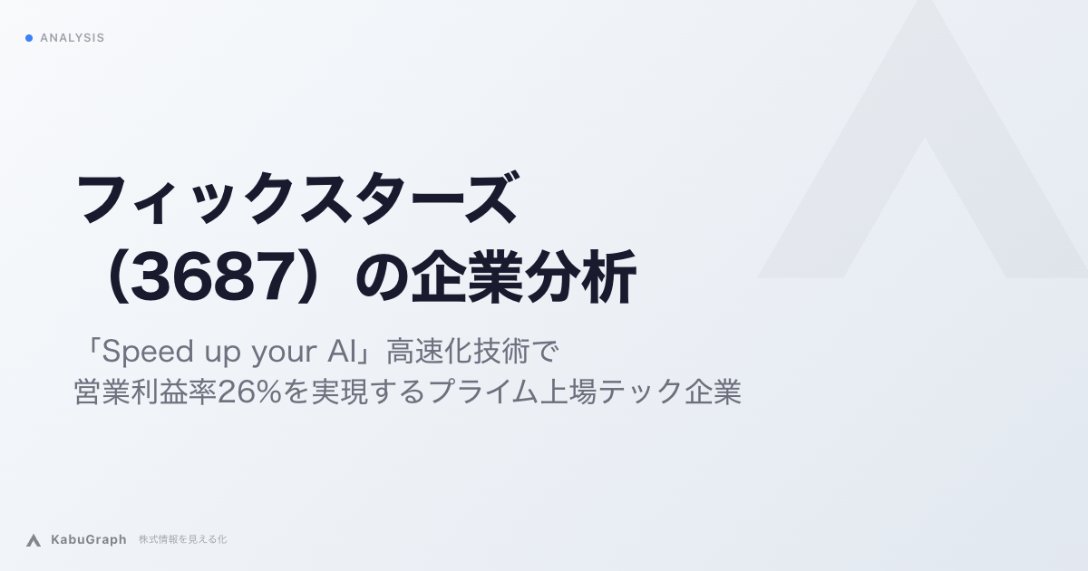 フィックスターズ（3687）の企業分析｜「Speed up your AI」高速化技術で営業利益率26%を実現するプライム上場テック企業