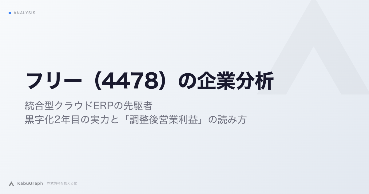 フリー（4478）の企業分析｜統合型クラウドERPの先駆者、黒字化2年目の実力と「調整後営業利益」の読み方
