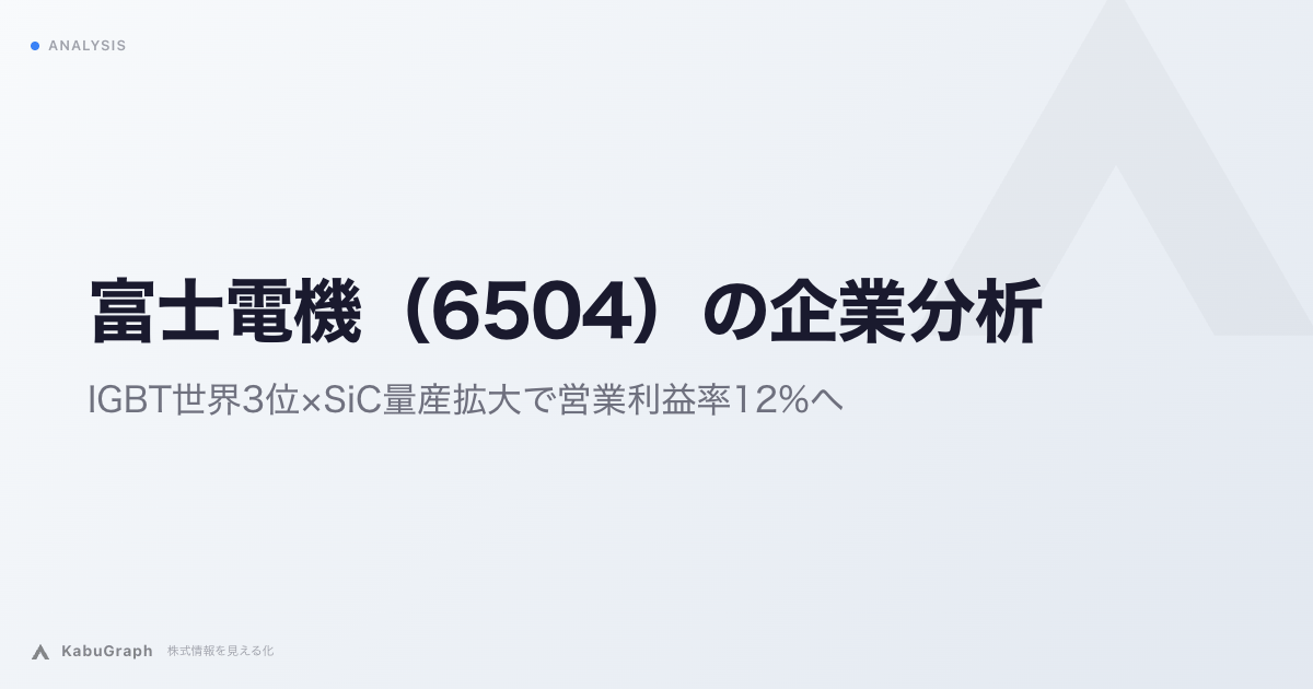 富士電機（6504）の企業分析｜IGBT世界3位×SiC量産拡大で営業利益率12%へ