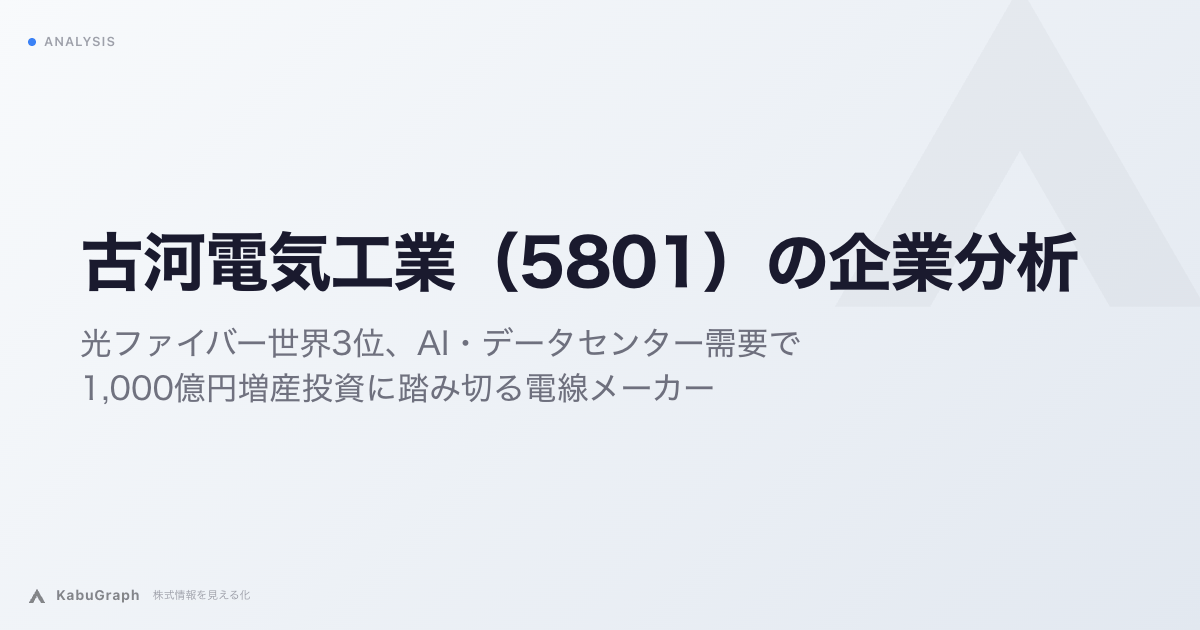古河電気工業（5801）の企業分析｜ローラブルリボンで超多芯光ケーブル、AI・データセンター需要で1,000億円増産投資に踏み切る電線メーカー