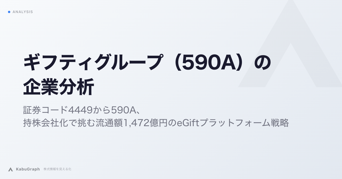 ギフティグループ（590A）の企業分析｜証券コード4449から590A、持株会社化で挑む流通額1,472億円のeGiftプラットフォーム戦略