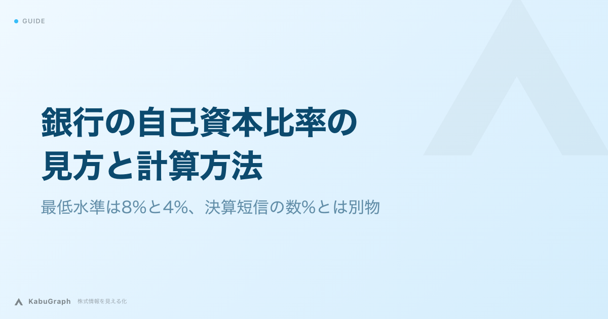 銀行の自己資本比率の見方と計算方法|最低水準は8%と4%、決算短信の数%とは別物