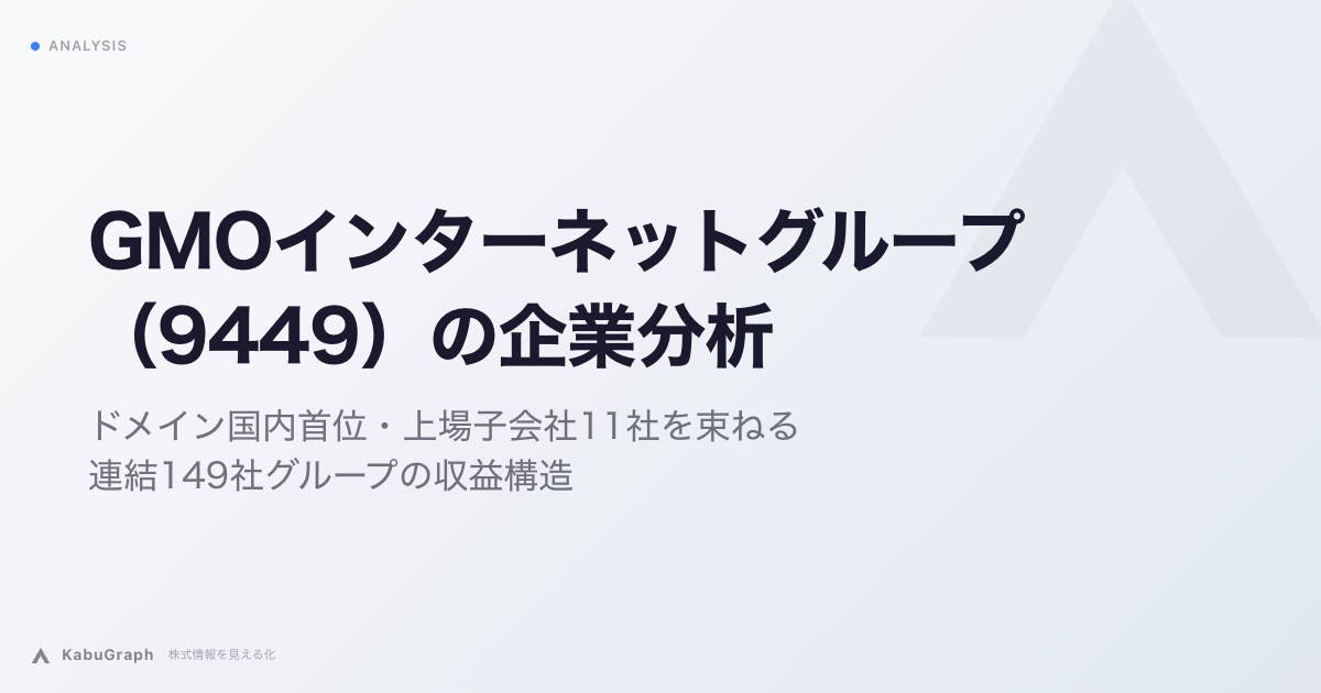 GMOインターネットグループ（9449）の企業分析｜ドメイン国内首位・上場子会社11社を束ねる連結149社グループの収益構造