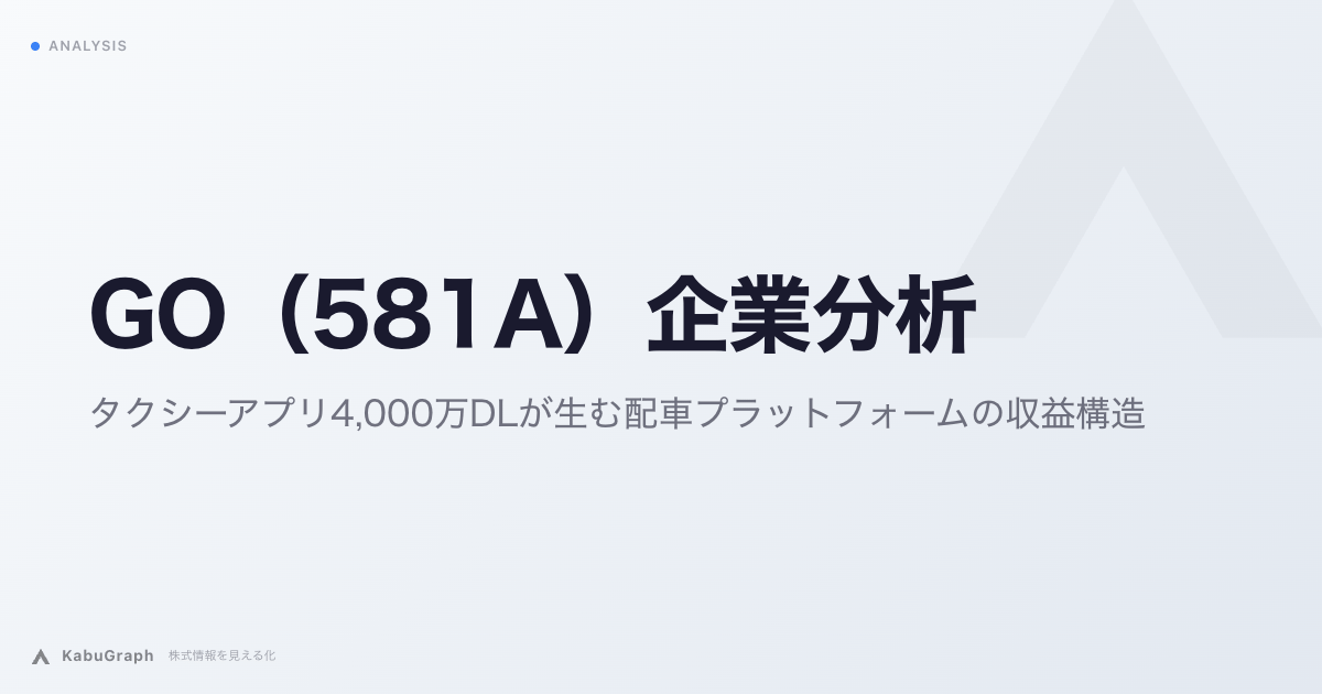 GO（581A）の企業分析｜タクシーアプリ4,000万DLが生む配車プラットフォームの収益構造